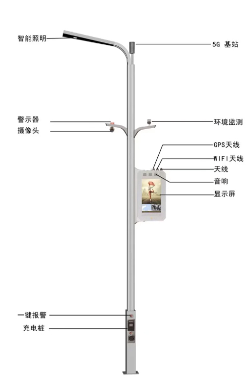 智慧路燈