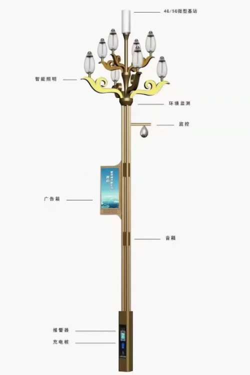 智慧路燈技術